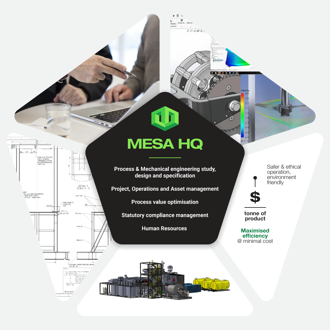 MESA-HQ
